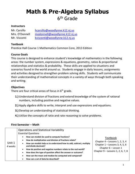 Math Syllabus Template