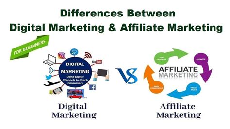 Affiliate Marketing Vs Digital Marketing Get To Know Which Is Right