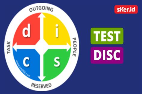 Berikut Adalah 6 Tips Mengerjakan Tes Disc Lainya