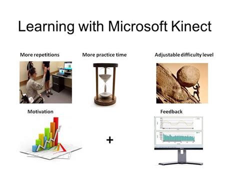 The Emerging Role Of Microsoft Kinect In Physiotherapy Rehabilitation