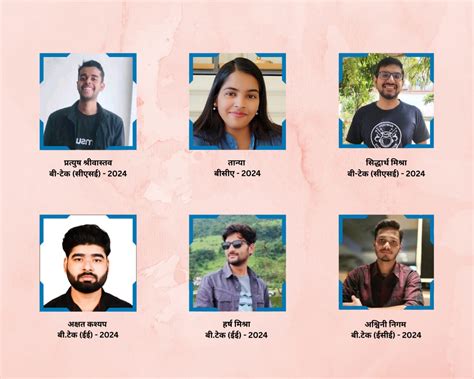 Placement Of 06 Students From Lucknow University The Lucknow Tribune