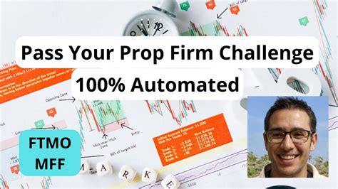 Pass Your Prop Firm Challenge With Frz Indicator Automater Ftmomff