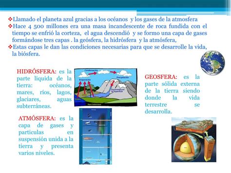 Ppt La Tierra Powerpoint Presentation Free Download Id2058250