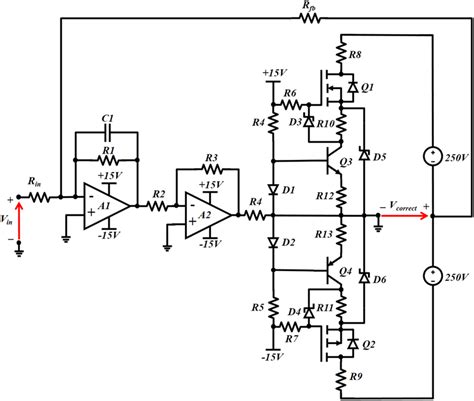 Schematic Of The High Voltage Correction Amplifier Download Scientific Diagram