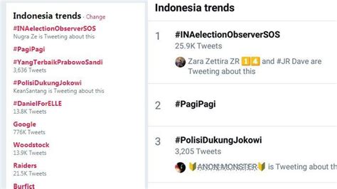 Trending Topik Hari Ini Di Twitter Newstempo