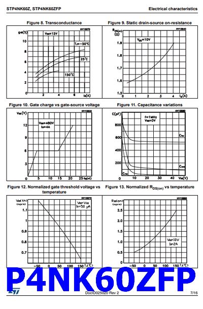 P Nk Zfp Pdf Datasheet V Mosfet Stp Nk Zfp