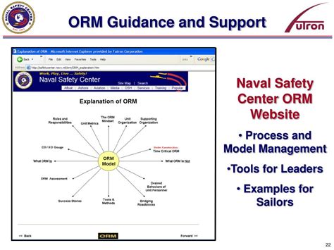 Ppt Operational Risk Management In The Navy Powerpoint Presentation