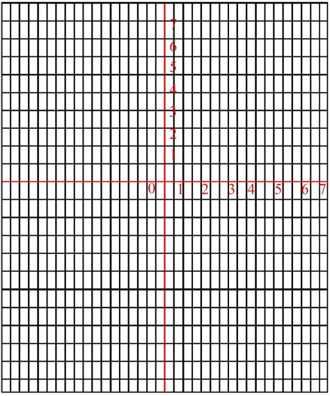 Free Printable Trig Graph Paper Template Free Graph Paper Printable