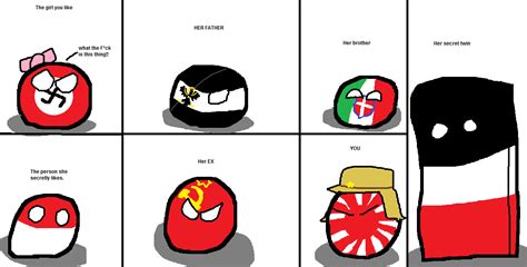 Polandball Comics Ww2