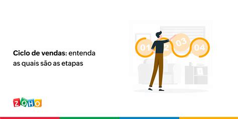 Ciclo De Vendas Entenda As Quais São As Etapas Zoho Blog