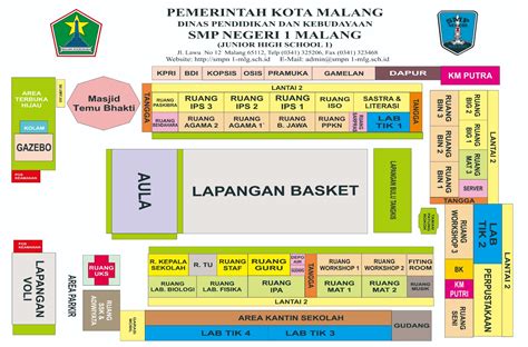 DENAH RUANG – SPENSA MALANG