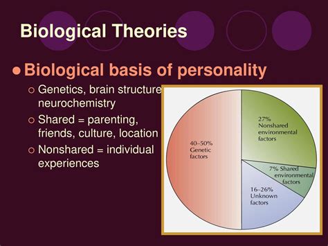 Personality Theory Ppt Download