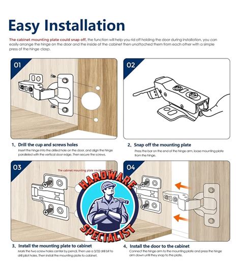 Blum Cabinet Hinges Instructions Cabinets Matttroy