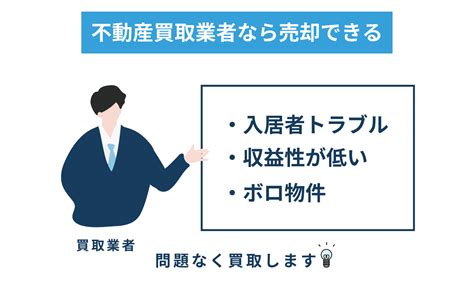 迷惑な入居者を退去させる方法とは？強制退去の方法や条件を解説 訳あり物件買取ナビ By Albalink