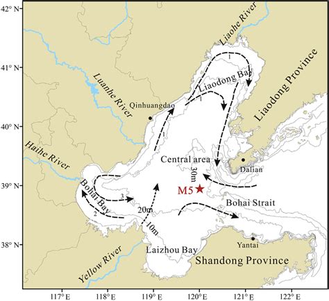 The study area and location of sampling sites in the Bohai Sea ...