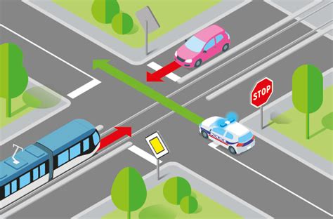 Intersections et priorités règles du Code de la route Ornikar