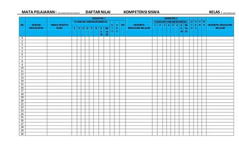 Detail Contoh Tabel Nilai Siswa Koleksi Nomer 15