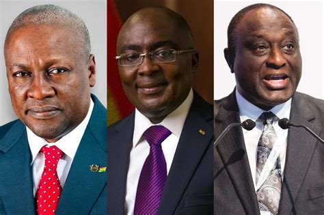 Global Info Analytics Tips Mahama To Win Elections The Vaultz News