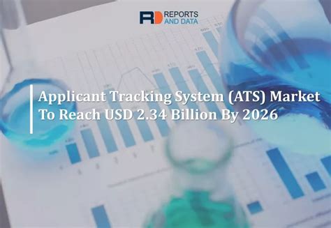 Ppt Applicant Tracking System Ats Market Research And Analysis By