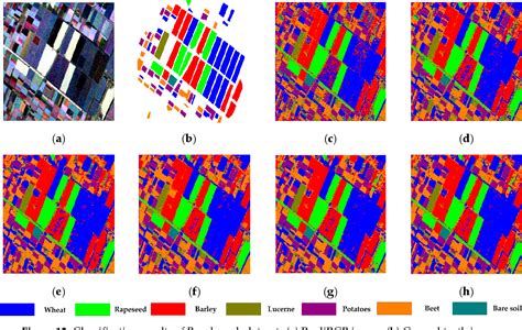 Figure 12 From Classification Of PolSAR Image Using Neural Nonlocal