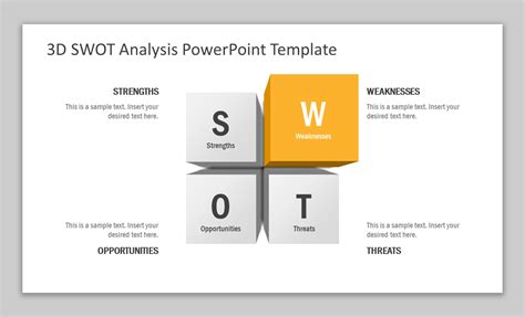 How To Present Swot Analysis In Powerpoint