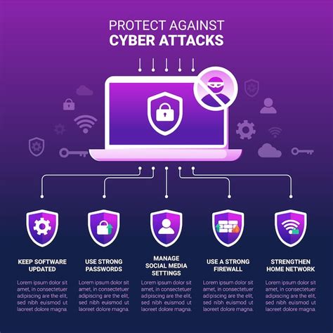 Protect Cyber Security Images Free Download On Freepik