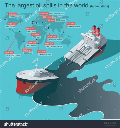 2861 Oil Leak Ocean Images Stock Photos And Vectors Shutterstock