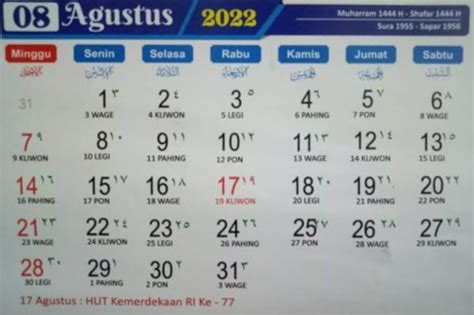 Catat Jadwal Puasa Sunnah Bulan Agustus 2022 Bertepatan Hari Asyura Lengkap Dengan Bacaan Niat