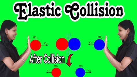 Collision Elastic Collision Class 11th Detailed Explaination Collision Physics Class