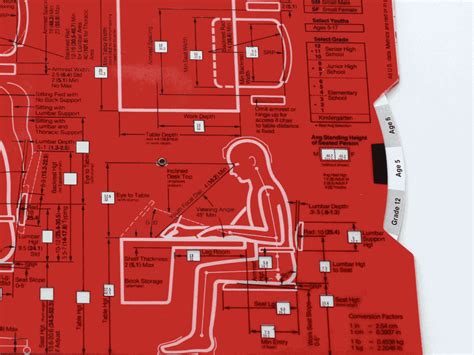 When To Design For Emergence Ux Magazine