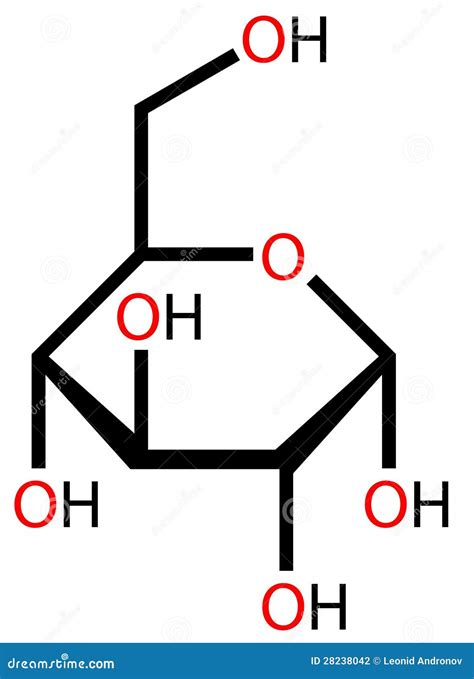 Glucose α D Glucopyranose Structural Formula Stock Illustration Illustration Of