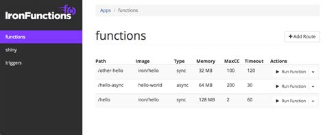 GitHub Iron Io Functions Ui User Interface For IronFunctions