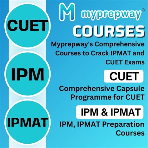 Ipm Ipmat Cuet Coaching Exam Preparation