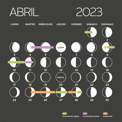 Calendario Lunar Cu Ntas Semanas Tiene Un Mes Y Su Utilidad