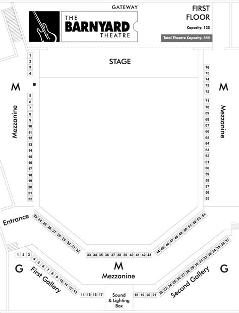 The Barnyard Theatre - Seating