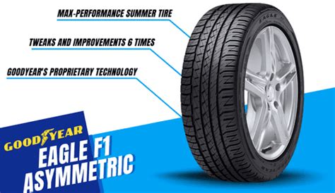 Are Goodyear Eagle F1 Asymmetric Tires Good