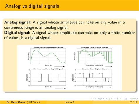 Classification Of Signal Ppt Free Download