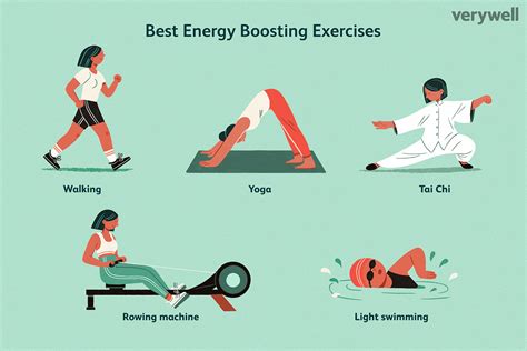good exercises    home