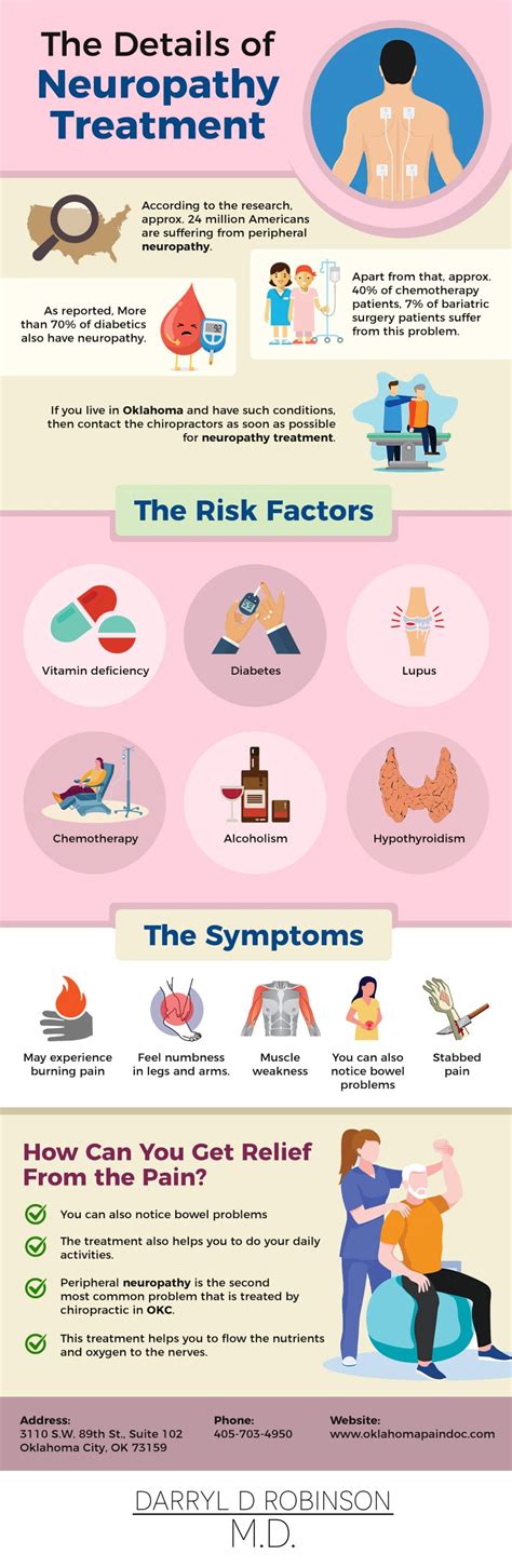 The Details of Neuropathy Treatment