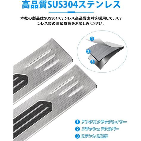 Auto Spec 日産 エクストレイル T33型 Snt33 スカッフプレート外側 X Trail 4代目 2022年7月 現行 サイドス