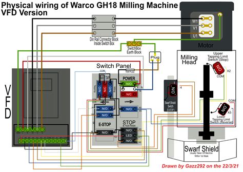 Vfd Panel Wiring Diagram - Wiring Diagram and Schematics