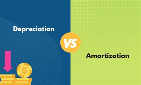 Depreciation Vs Amortization What S The Difference With Table