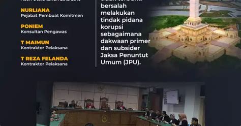 Vonis Bebas Terdakwa Korupsi Samudera Pasai