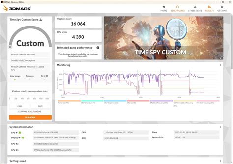 MSI 4090 Suprim Liquid X Benchmarks with Razor Core X @ 5120x1440p : r/eGPU