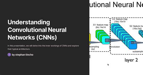 Understanding Convolutional Neural Networks Cnns