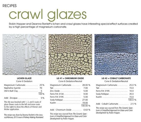 Recipes Crawl Glazes Ceramic Glaze Recipes Glazes For Pottery