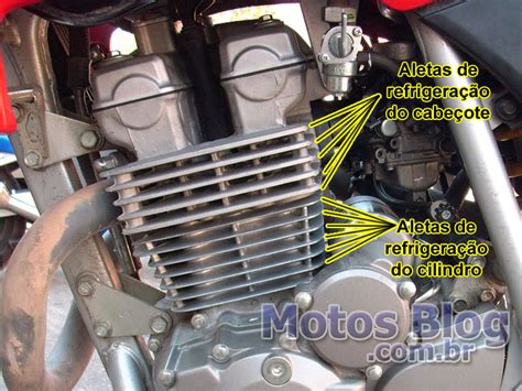 Comportamento Dos Motores Parte Refrigera O Motos Blog