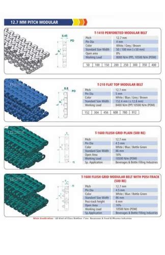 T Flat Top Modular Conveyor Belt Food Grade Belt At Rs