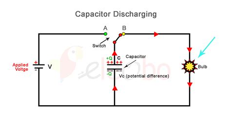 Capacitor Discharge Circuit Diagram