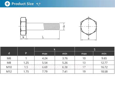 VIS M12 1Pcs 200mm Vis À Tête Hexagonale Externe En Acier Inoxydable